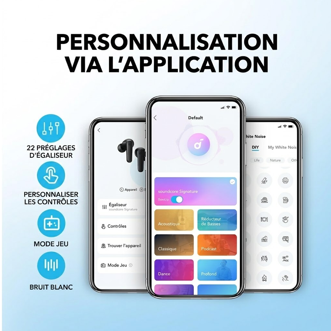 Anker Soundcore R50i – Écouteurs Bluetooth True Wireless Blue