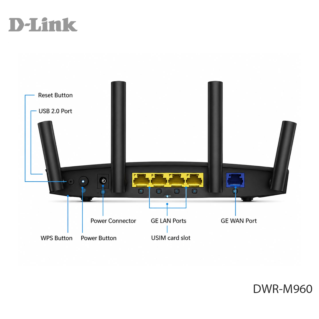 Routeur 4G LTE D-Link DWR-M960 - Wi-Fi AC1200 avec Emplacement Carte SIM