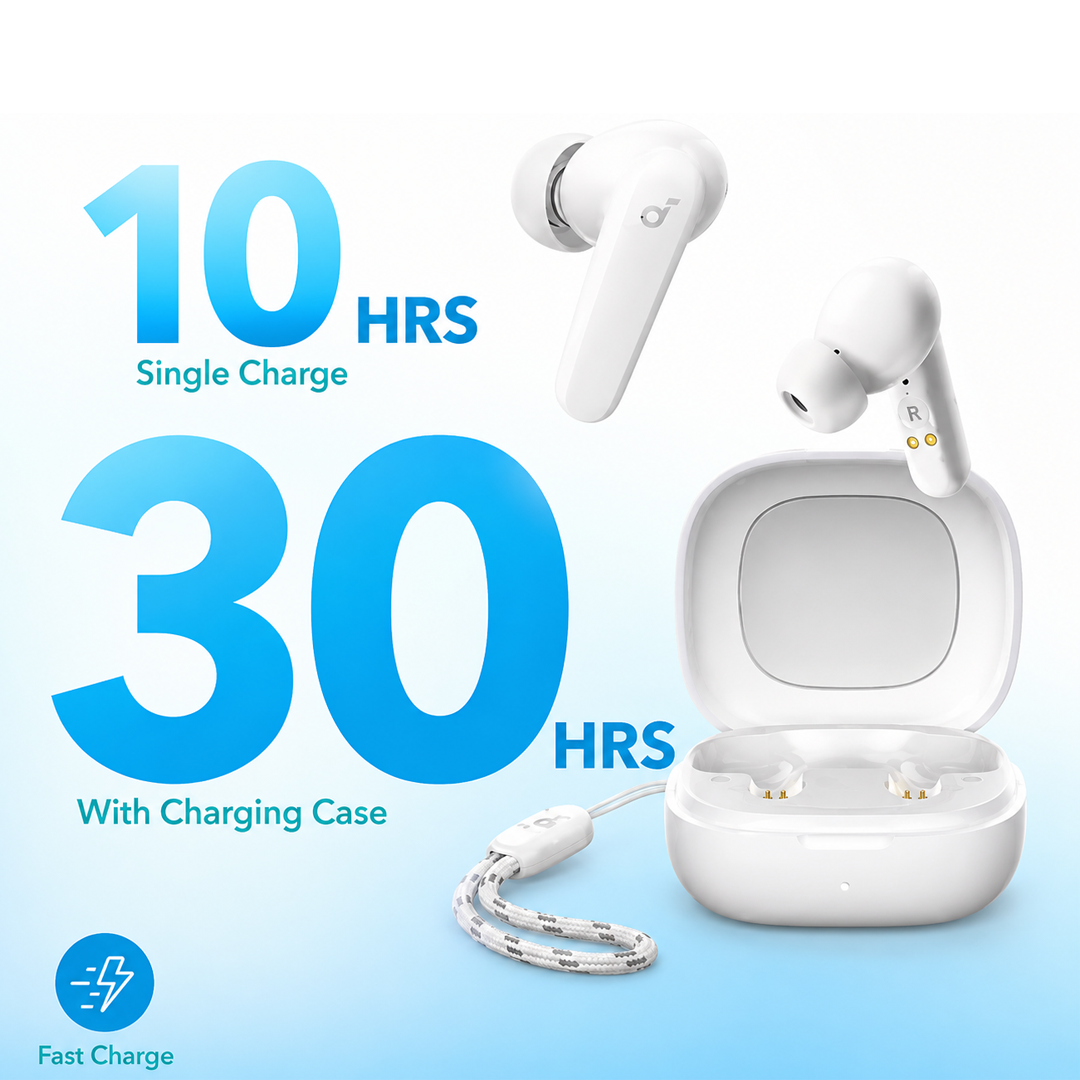 Anker Soundcore R50i – Écouteurs Bluetooth True Wireless Blanc