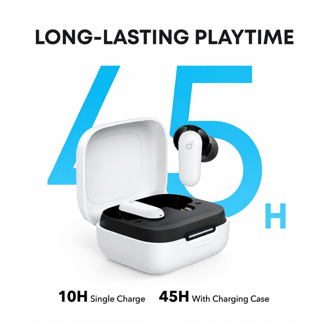 Anker Soundcore R50i NC – Écouteurs Bluetooth True Wireless ANC BLANC
