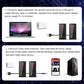 PRIME PR-S93 - Haut-Parleurs RGB USB avec Basses