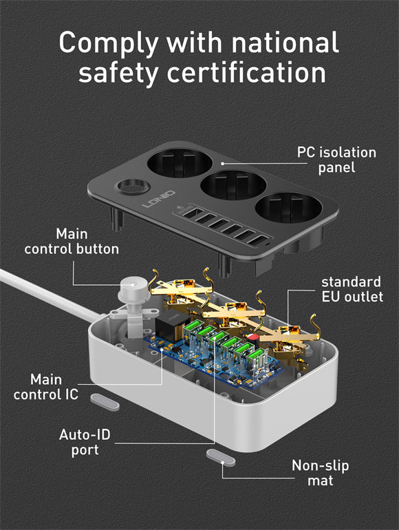 LDNIO SE3631 – Multiprise Electrique Premium 3 Prises Schuko + 6 Ports USB