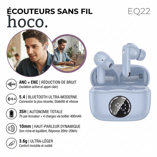 Hoco EQ22 – Ecouteurs Sans Fil TWS - Bluetooth 5.4 - ANC + ENC - Blue