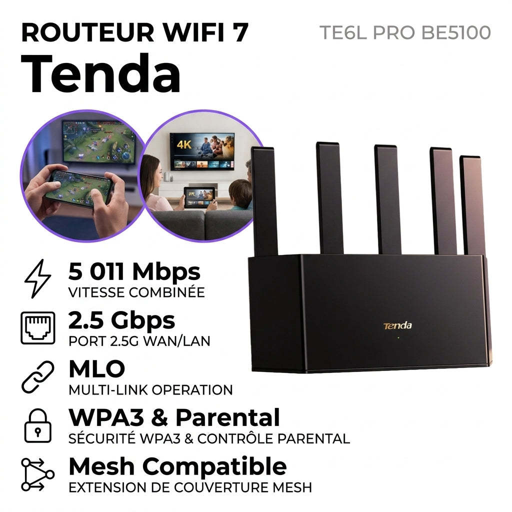 Tenda TE6L Pro BE5100 – Routeur WiFi 7 Dual-Band