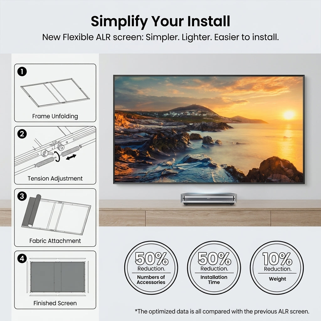 Hisense DLT100-B1 – Ecran ALR 100 Pouces 4K pour Laser TV