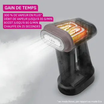 Calor – DT8765C0 – Défroisseur à Main - Puissance 1800 W