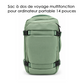 Sac à dos de voyage multifonction - Sacoche pour PC Portable 14 pouces Vert - S601
