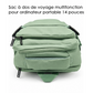 Sac à dos de voyage multifonction - Sacoche pour PC Portable 14 pouces Vert - S601