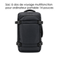 Sac à dos de voyage multifonction pour ordinateur portable 14 pouces - S601