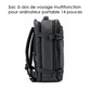 Sac à dos de voyage multifonction pour ordinateur portable 14 pouces - S601