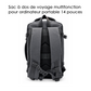 Sac à dos de voyage multifonction pour ordinateur portable 14 pouces - S601