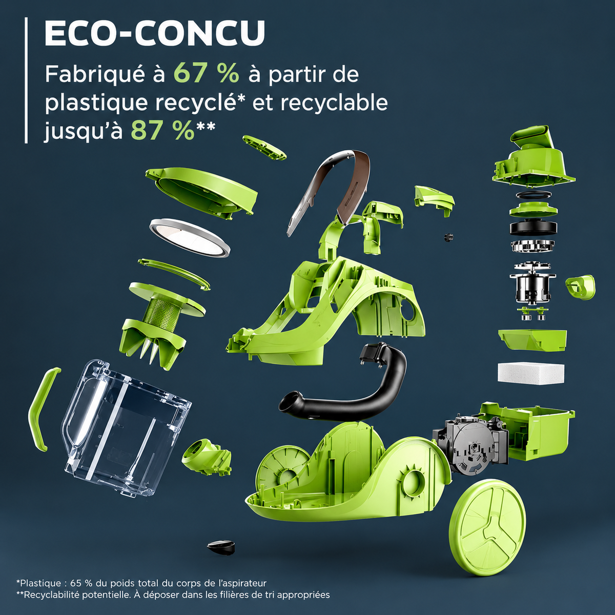 Rowenta Aspirateur sans sac Green Force Cyclonic RO7C71EA