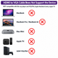 HDMI TO VGA CABLE (1.5M) - Câble Convertisseur HDMI vers VGA