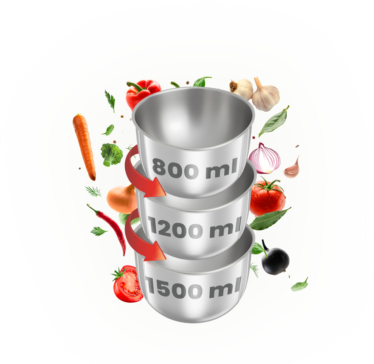 Nardi – NHA100XB – Hachoir 5 en 1 - Puissance 350 W et 3 Bols Inox
